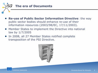 The era of Documents Re-use of Public Sector Information Directive : the way public sector bodies should enhance re-use of their information resources (2003/98/EC, 17/11/2003). Member States to implement the Directive into national law by 1/7/2005 In 2008, all 27 Member States notified complete transposition of the PSI Directive.   