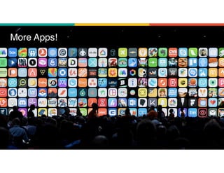 More Apps! … But What Kinds?
 