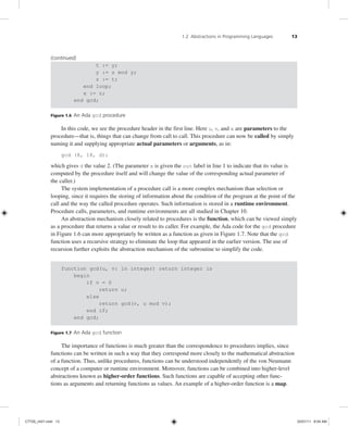 1.2 Abstractions in Programming Languages 13
t := y;
y := z mod y;
z := t;
end loop;
x := z;
end gcd;
Figure 1.6 An Ada gcd procedure
In this code, we see the procedure header in the first line. Here u, v, and x are parameters to the
procedure—that is, things that can change from call to call. This procedure can now be called by simply
naming it and supplying appropriate actual parameters or arguments, as in:
gcd (8, 18, d);
which gives d the value 2. (The parameter x is given the out label in line 1 to indicate that its value is
computed by the procedure itself and will change the value of the corresponding actual parameter of
the caller.)
The system implementation of a procedure call is a more complex mechanism than selection or
looping, since it requires the storing of information about the condition of the program at the point of the
call and the way the called procedure operates. Such information is stored in a runtime environment.
Procedure calls, parameters, and runtime environments are all studied in Chapter 10.
An abstraction mechanism closely related to procedures is the function, which can be viewed simply
as a procedure that returns a value or result to its caller. For example, the Ada code for the gcd procedure
in Figure 1.6 can more appropriately be written as a function as given in Figure 1.7. Note that the gcd
function uses a recursive strategy to eliminate the loop that appeared in the earlier version. The use of
recursion further exploits the abstraction mechanism of the subroutine to simplify the code.
function gcd(u, v: in integer) return integer is
begin
if v = 0
return u;
else
return gcd(v, u mod v);
end if;
end gcd;
Figure 1.7 An Ada gcd function
The importance of functions is much greater than the correspondence to procedures implies, since
functions can be written in such a way that they correspond more closely to the mathematical abstraction
of a function. Thus, unlike procedures, functions can be understood independently of the von Neumann
concept of a computer or runtime environment. Moreover, functions can be combined into higher-level
abstractions known as higher-order functions. Such functions are capable of accepting other func-
tions as arguments and returning functions as values. An example of a higher-order function is a map.
(continued)
C7729_ch01.indd 13
C7729_ch01.indd 13 03/01/11 8:54 AM
03/01/11 8:54 AM
 