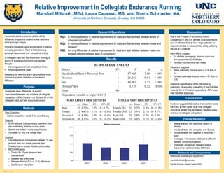 POSTER TEMPLATE BY:
www.PosterPresentations.com
Relative Improvement in Collegiate Endurance Running
Marshall Milbrath, MEd; Laura Capasso, MS; and Sharla Schroeder, MA
University of Northern Colorado, Greeley, CO 80639
Introduction Discussion
References and Correspondence
Research Questions
Humanistic desire to improve athletic ability
influences prospective student-athlete decisions
when picking a college.
Providing humanistic sport environments in training
is largely promoted in Track & Field stressing
personal improvement over competitive victory.
In collegiate track and field endurance running, a
source of humanistic fulfillment may be seen
through:
• Improving personal best competition times
• Achieving personal goals
Assessing the extent to which personal best times
improve may be an indication of humanistic
fulfillment.
RQ1: Is there a difference in relative improvement for track and field athletes between levels of
collegiate competition?
RQ2: Is there a difference in relative improvement for track and field athletes between males and
females?
RQ3: Are any differences in relative improvement for track and field athletes between males and
females different between level of competition?
Purpose
Investigate mean differences of percent
improvement between sex and level of collegiate
competition (NCAA Division I v.s. Division III) of elite
collegiate track and field endurance runners.
Methods
Data Collection
Collect competition results from www.tffrs.org.
Subjects
• NCAA National Championships qualifier in only
one middle/long distance running event
• Started and ended in same year (4 years)
• Competed for only one college team
Analysis
• Calculate percent improvement between 1st year
personal best and overall personal best.
(Transformed to correct violation of normality)
• ANCOVAAnalysis
o Control for 1st year personal best
(standardized)
o Between sex differences
o Between division (D-I v.s. D-III) differences
o Sex*Division interaction
Results
Due to the Principle of Diminishing Return,
Comparing D-I and D-III athletes could bias results
as D-III athletes likely to have larger potential for
improvement due to lesser athletic ability justifying
the use of a covariate
Main effects suggest:
• D-I athletes, on average, improve more over
their careers than D-III athletes
• Females improve more than males
Interaction suggests:
• Males potentially improve more in D-III than in
D-I
• Females potentially improve more in D-I than in
D-III.
Statistical insignificance of the interaction is
potentially influenced by a dwarfing of the D-III Male
mean by the D-I Females as sample is ~50% larger
than the other subgroups.
Future Research
• Repeat analysis with additional cohorts of
athletes.
• Include athletes who competed over 5 years
• Include athletes who qualified in more than 1
event
• Investigate if humanistic fulfillment is different
between levels of competition
• Investigate connections between relative
improvement and humanistic fulfillment
SUMMARY OF ANCOVA
Source Df F d p
Standardized Year 1 Personal Best 1 57.605 1.56 < .001
Division 1 26.243 0.91 < .001
Sex 1 46.063 1.32 < .001
Division*Sex 1 3.735 0.32 0.056
Error 90
Dependent variable is log(x+0.517)
MAIN EFFECT DESCRIPTIVES
n Mean SD 95% CI
Male 43 4.23% 2.8% 0 - 9.7%
Female 52 4.67% 3.1% 0 - 10.8%
Division I 55 4.58% 3.0% 0 - 10.4%
Division III 40 4.32% 3.0% 0 - 10.2%
INTERACTION DESCRIPTIVES
n Mean SD 95% CI
Female/D-I 31 5.2% 3.4% 0 - 11.9%
Female/D-III 21 3.9% 2.5% 0 - 8.7%
Male/D-I 24 3.8% 2.0% 0 - 7.8%
Male/D-III 19 4.8% 3.5% 0 - 11.6%
Conclusions
Evidence suggests that relative improvement during
the Track & Field career of an elite collegiate
endurance athlete may be different between sexes
and level of collegiate competition.
References available upon requestfrom:
marshall.milbrath@unco.edu
Faculty Sponsor:Randy Larkins, PhD
 