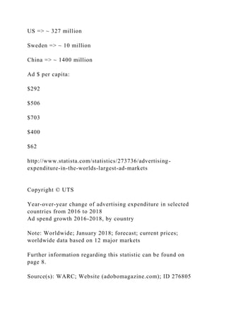 US => ~ 327 million
Sweden => ~ 10 million
China => ~ 1400 million
Ad $ per capita:
$292
$506
$703
$400
$62
http://www.statista.com/statistics/273736/advertising-
expenditure-in-the-worlds-largest-ad-markets
Copyright © UTS
Year-over-year change of advertising expenditure in selected
countries from 2016 to 2018
Ad spend growth 2016-2018, by country
Note: Worldwide; January 2018; forecast; current prices;
worldwide data based on 12 major markets
Further information regarding this statistic can be found on
page 8.
Source(s): WARC; Website (adobomagazine.com); ID 276805
 