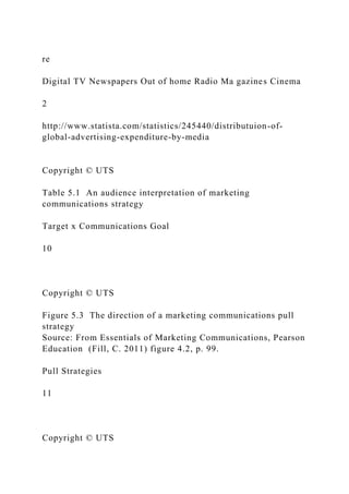 re
Digital TV Newspapers Out of home Radio Ma gazines Cinema
2
http://www.statista.com/statistics/245440/distributuion-of-
global-advertising-expenditure-by-media
Copyright © UTS
Table 5.1 An audience interpretation of marketing
communications strategy
Target x Communications Goal
10
Copyright © UTS
Figure 5.3 The direction of a marketing communications pull
strategy
Source: From Essentials of Marketing Communications, Pearson
Education (Fill, C. 2011) figure 4.2, p. 99.
Pull Strategies
11
Copyright © UTS
 