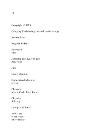 17
Copyright © UTS
Category Positioning (mental partitioning)
Automobiles
Regular Sedans
European
cars
Japanese cars Korean cars
American
cars
Large Medium
High-priced Medium-
priced
Chevrolet
Monte Carlo Ford Focus
Chrysler
Sebring
Low-priced Small
SUVs and
other truck-
like vehicles
 