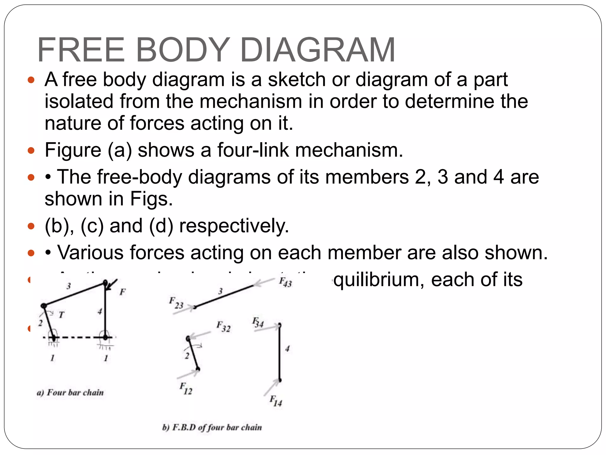FREE BODY DIAGRAM
 A free body diagram is a sketch or diagram of a part
isolated from the mechanism in order to determine the
nature of forces acting on it.
 Figure (a) shows a four-link mechanism.
 • The free-body diagrams of its members 2, 3 and 4 are
shown in Figs.
 (b), (c) and (d) respectively.
 • Various forces acting on each member are also shown.
 • As the mechanism is in static equilibrium, each of its
members must
 be in equilibrium individually.
 