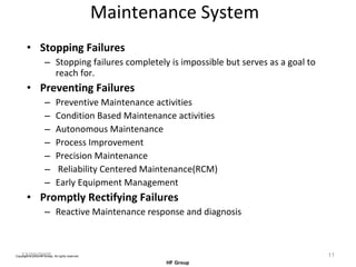Maintenance System Stopping Failures Stopping failures completely is impossible but serves as a goal to reach for. Preventing Failures Preventive Maintenance activities Condition Based Maintenance activities Autonomous Maintenance Process Improvement   Precision Maintenance Reliability Centered Maintenance(RCM) Early Equipment Management   Promptly Rectifying Failures Reactive Maintenance response and diagnosis 12/20/2005 