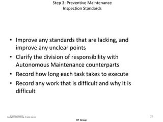 Step 3: Preventive Maintenance Inspection Standards Improve any standards that are lacking, and improve any unclear points Clarify the division of responsibility with Autonomous Maintenance counterparts Record how long each task takes to execute Record any work that is difficult and why it is difficult 12/20/2005 