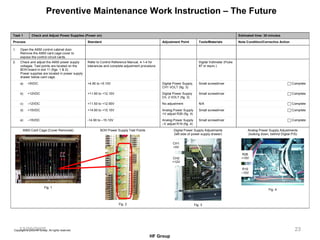 12/20/2005 Preventive Maintenance Work Instruction – The Future 