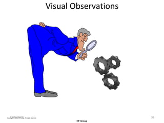 Visual Observations 12/20/2005 