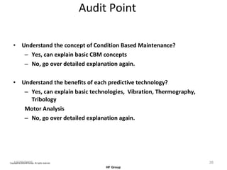 Audit Point Understand the concept of Condition Based Maintenance? Yes, can explain basic CBM concepts No, go over detailed explanation again. Understand the benefits of each predictive technology? Yes, can explain basic technologies,  Vibration, Thermography, Tribology Motor Analysis No, go over detailed explanation again. 12/20/2005 