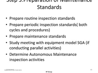 Step 3:Preparation of Maintenance Standards Prepare routine inspection standards Prepare periodic inspection standards( both cycles and procedures) Prepare maintenance standards Study meeting with equipment model SGA (if conducting parallel activities) Determine Autonomous Maintenance inspection activities 12/20/2005 