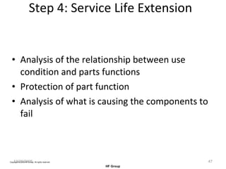 Step 4: Service Life Extension Analysis of the relationship between use condition and parts functions Protection of part function Analysis of what is causing the components to fail 12/20/2005 