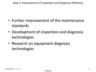Step 5: Improvement of Inspection and Diagnosis Efficiency Further improvement of the maintenance standards Development of inspection and diagnosis technologies Research on equipment diagnosis technologies 12/20/2005 