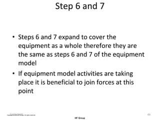 Step 6 and 7 Steps 6 and 7 expand to cover the equipment as a whole therefore they are the same as steps 6 and 7 of the equipment model If equipment model activities are taking place it is beneficial to join forces at this point 12/20/2005 