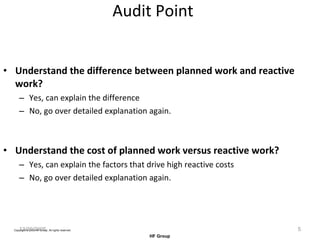 Audit Point Understand the difference between planned work and reactive work? Yes, can explain the difference No, go over detailed explanation again. Understand the cost of planned work versus reactive work? Yes, can explain the factors that drive high reactive costs No, go over detailed explanation again. 12/20/2005 