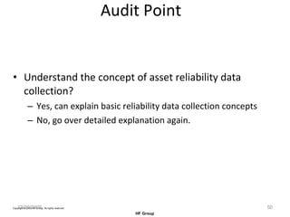 Audit Point Understand the concept of asset reliability data collection? Yes, can explain basic reliability data collection concepts No, go over detailed explanation again. 12/20/2005 