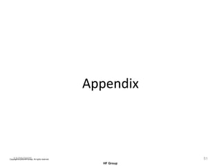 Appendix 12/20/2005 