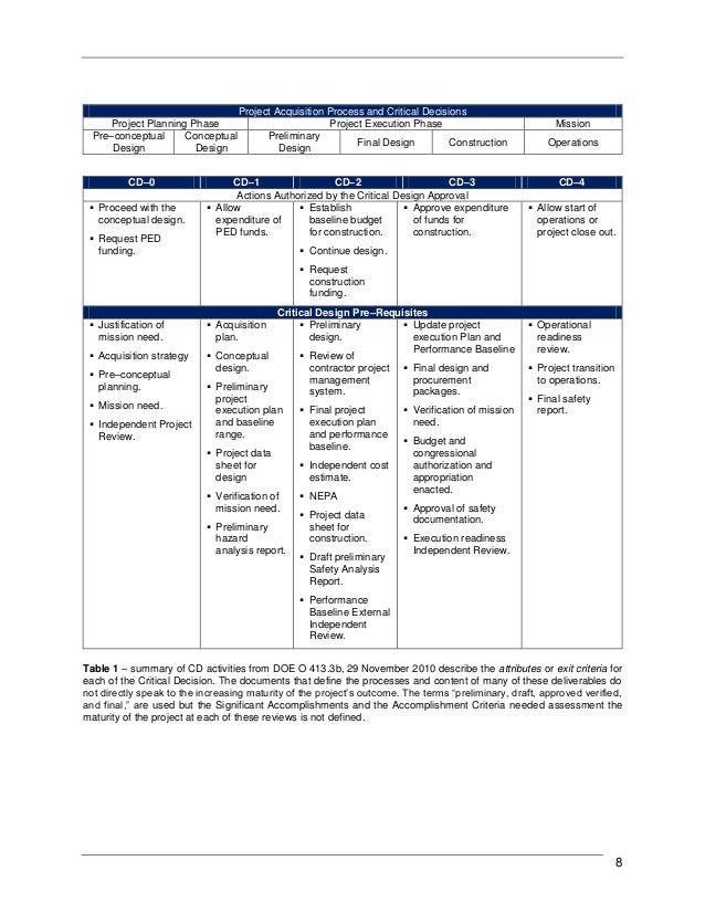 Improving DOE Project Performance Using the DOD Integrated Master Plan