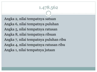 1.478.562
Angka 2, nilai tempatnya satuan
Angka 6, nilai tempatnya puluhan
Angka 5, nilai tempatnya ratusan
Angka 8, nilai tempatnya ribuan
Angka 7, nilai tempatnya puluhan ribu
Angka 4, nilai tempatnya ratusan ribu
Angka 1, nilai tempatnya jutaan
 