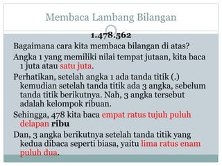 Membaca Lambang Bilangan
1.478.562
Bagaimana cara kita membaca bilangan di atas?
Angka 1 yang memiliki nilai tempat jutaan, kita baca
1 juta atau satu juta.
Perhatikan, setelah angka 1 ada tanda titik (.)
kemudian setelah tanda titik ada 3 angka, sebelum
tanda titik berikutnya. Nah, 3 angka tersebut
adalah kelompok ribuan.
Sehingga, 478 kita baca empat ratus tujuh puluh
delapan ribu
Dan, 3 angka berikutnya setelah tanda titik yang
kedua dibaca seperti biasa, yaitu lima ratus enam
puluh dua.
 