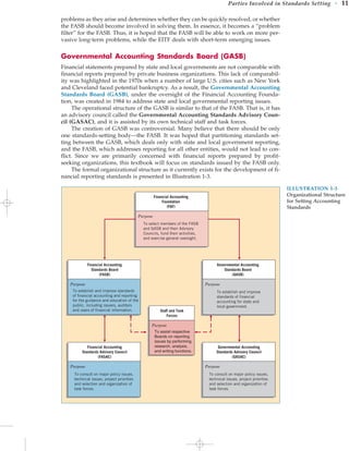 problems as they arise and determines whether they can be quickly resolved, or whether
the FASB should become involved in solving them. In essence, it becomes a “problem
filter” for the FASB. Thus, it is hoped that the FASB will be able to work on more per-
vasive long-term problems, while the EITF deals with short-term emerging issues.
Governmental Accounting Standards Board (GASB)
Financial statements prepared by state and local governments are not comparable with
financial reports prepared by private business organizations. This lack of comparabil-
ity was highlighted in the 1970s when a number of large U.S. cities such as New York
and Cleveland faced potential bankruptcy. As a result, the Governmental Accounting
Standards Board (GASB), under the oversight of the Financial Accounting Founda-
tion, was created in 1984 to address state and local governmental reporting issues.
The operational structure of the GASB is similar to that of the FASB. That is, it has
an advisory council called the Governmental Accounting Standards Advisory Coun-
cil (GASAC), and it is assisted by its own technical staff and task forces.
The creation of GASB was controversial. Many believe that there should be only
one standards-setting body––the FASB. It was hoped that partitioning standards set-
ting between the GASB, which deals only with state and local government reporting,
and the FASB, which addresses reporting for all other entities, would not lead to con-
flict. Since we are primarily concerned with financial reports prepared by profit-
seeking organizations, this textbook will focus on standards issued by the FASB only.
The formal organizational structure as it currently exists for the development of fi-
nancial reporting standards is presented in Illustration 1-3.
Parties Involved in Standards Setting • 11
Purpose
Financial Accounting
Foundation
(FAF)
To establish and improve standards
of financial accounting and reporting
for the guidance and education of the
public, including issuers, auditors
and users of financial information.
Purpose
Financial Accounting
Standards Board
(FASB)
To select members of the FASB
and GASB and their Advisory
Councils, fund their activities,
and exercise general oversight.
To establish and improve
standards of financial
accounting for state and
local government.
Purpose
Governmental Accounting
Standards Board
(GASB)
To assist respective
Boards on reporting
issues by performing
research, analysis,
and writing functions.
Purpose
Staff and Task
Forces
To consult on major policy issues,
technical issues, project priorities
and selection and organization of
task forces.
Purpose
Governmental Accounting
Standards Advisory Council
(GASAC)
To consult on major policy issues,
technical issues, project priorities
and selection and organization of
task forces.
Purpose
Financial Accounting
Standards Advisory Council
(FASAC)
ILLUSTRATION 1-3
Organizational Structure
for Setting Accounting
Standards
 