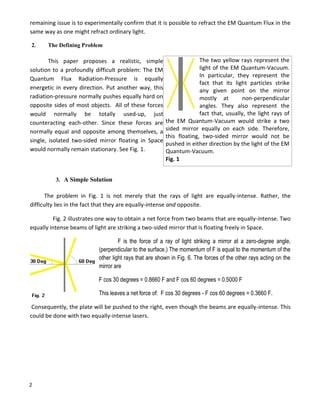 2
remaining issue is to experimentally confirm that it is possible to refract the EM Quantum Flux in the
same way as one might refract ordinary light.
2. The Defining Problem
This paper proposes a realistic, simple
solution to a profoundly difficult problem: The EM
Quantum Flux Radiation-Pressure is equally
energetic in every direction. Put another way, this
radiation-pressure normally pushes equally hard on
opposite sides of most objects. All of these forces
would normally be totally used-up, just
counteracting each-other. Since these forces are
normally equal and opposite among themselves, a
single, isolated two-sided mirror floating in Space
would normally remain stationary. See Fig. 1.
3. A Simple Solution
The problem in Fig. 1 is not merely that the rays of light are equally-intense. Rather, the
difficulty lies in the fact that they are equally-intense and opposite.
Fig. 2 illustrates one way to obtain a net force from two beams that are equally-intense. Two
equally intense beams of light are striking a two-sided mirror that is floating freely in Space.
F is the force of a ray of light striking a mirror at a zero-degree angle,
(perpendicular to the surface.) The momentum of F is equal to the momentum of the
other light rays that are shown in Fig. 6. The forces of the other rays acting on the
mirror are
F cos 30 degrees = 0.8660 F and F cos 60 degrees = 0.5000 F
This leaves a net force of: F cos 30 degrees - F cos 60 degrees = 0.3660 F.
Consequently, the plate will be pushed to the right, even though the beams are equally-intense. This
could be done with two equally-intense lasers.
The two yellow rays represent the
light of the EM Quantum-Vacuum.
In particular, they represent the
fact that its light particles strike
any given point on the mirror
mostly at non-perpendicular
angles. They also represent the
fact that, usually, the light rays of
the EM Quantum-Vacuum would strike a two
sided mirror equally on each side. Therefore,
this floating, two-sided mirror would not be
pushed in either direction by the light of the EM
Quantum-Vacuum.
Fig. 1
 