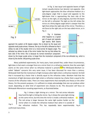 3
In Fig. 3, two equal and opposite beams of light
remain equally-intense but become non-opposite. One
light-beam approaches the blue refractive-medium at a
sixty-degree angle that is equal and opposite to the
light-beam that is approaching the bare side of the
mirror on the right, at sixty degrees; but then the beam
on the left is refracted. The light on the left strikes the
mirror at a thirty degree angle which is steeper than the
light that strikes the right side of the mirror. Therefore, a
net force to the right acts on the two-sided mirror, as in
Fig. 2.
Fig. 4 illustrates
what happens to a typical
pair of equal and opposite
light beams. Both beams
approach the system at 60 degree angles; this is shown by the equal and
opposite small purple arrows. However, the ray on the left is refracted so that it
strikes its side of the double mirror at a more-normal 30 degree angle. The
refracted ray strikes its side of the mirror harder than the ray that strikes the
bare side of the mirror; this is because its normal momentum component,
shown by the longer purple arrow, is longer than the momentum component of the non-refracted ray, which is
shown by the shorter, left-pointing purple arrow.
Many published experiments, for many years, have proved that, under these circumstances,
light does in-fact exert a stronger force on a mirror that is in a refractive material, than the same light
exerts on the same mirror when no refractive material is present.6, 10
The Minkowski-Abraham so-
called “debate” concerns this very same issue; it has been discussed for more than a century.
Minkowski held that the momentum of light increases when light enters a refractive material. He held
that it increased by a factor that is directly equal to the refractive index. Abraham held that the
momentum of light decreases when light enters a refractive material, by a factor that is equal to the
inverse of the refractive index. There are many experiments that exemplify one theory or the other
theory. For the present purposes, it is sufficient to simply acknowledge that one can produce either
result, depending on what kind of experiment one chooses to do. This discussion will focus on
Minkowski-Momentum-revealing experiments, as illustrated below.
Fig. 5 shows a light shining on a mirror. The red arrow indicates
how hard the light is hitting the mirror. Fig. 6 shows the same light shining
on the same mirror, but this time the mirror is inside a refractive medium.
The red arrow is larger because the same light pushes harder on the
mirror when it is inside the refractive medium than when it is outside of
the refractive medium. This has repeatedly been experimentally
confirmed many times.
 