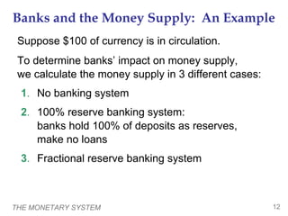 THE MONETARY SYSTEM 12
Banks and the Money Supply: An Example
Suppose $100 of currency is in circulation.
To determine banks’ impact on money supply,
we calculate the money supply in 3 different cases:
1. No banking system
2. 100% reserve banking system:
banks hold 100% of deposits as reserves,
make no loans
3. Fractional reserve banking system
 