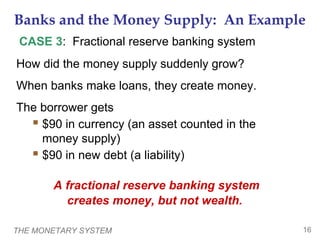 THE MONETARY SYSTEM 16
Banks and the Money Supply: An Example
How did the money supply suddenly grow?
When banks make loans, they create money.
The borrower gets
 $90 in currency (an asset counted in the
money supply)
 $90 in new debt (a liability)
CASE 3: Fractional reserve banking system
A fractional reserve banking system
creates money, but not wealth.
 