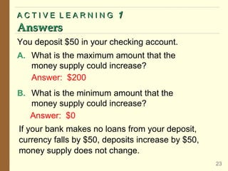 A C T I V E L E A R N I N GA C T I V E L E A R N I N G 11
AnswersAnswers
23
Answer: $0
If your bank makes no loans from your deposit,
currency falls by $50, deposits increase by $50,
money supply does not change.
You deposit $50 in your checking account.
A. What is the maximum amount that the
money supply could increase?
Answer: $200
B. What is the minimum amount that the
money supply could increase?
 