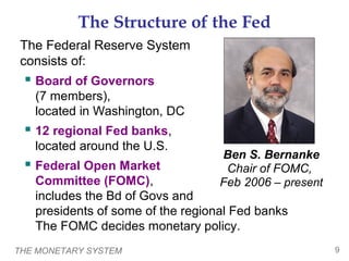 THE MONETARY SYSTEM 9
The Structure of the Fed
The Federal Reserve System
consists of:
 Board of Governors
(7 members),
located in Washington, DC
 12 regional Fed banks,
located around the U.S.
 Federal Open Market
Committee (FOMC),
includes the Bd of Govs and
presidents of some of the regional Fed banks
The FOMC decides monetary policy.
Ben S. Bernanke
Chair of FOMC,
Feb 2006 – present
 