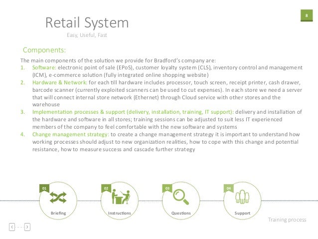 Dissertation inventory management system for sme