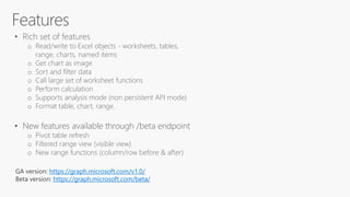 ? Rich set of features
o Read/write to Excel objects - worksheets, tables,
range, charts, named items
o Get chart as image
o Sort and filter data
o Call large set of worksheet functions
o Perform calculation
o Supports analysis mode (non persistent API mode)
o Format table, chart, range.
? New features available through /beta endpoint
o Pivot table refresh
o Filtered range view (visible view)
o New range functions (column/row before & after)
GA version: https://graph.microsoft.com/v1.0/
Beta version: https://graph.microsoft.com/beta/
 