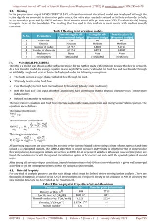 Thermo Hydraulic Performance of a Curved Solar Air Heater with ...