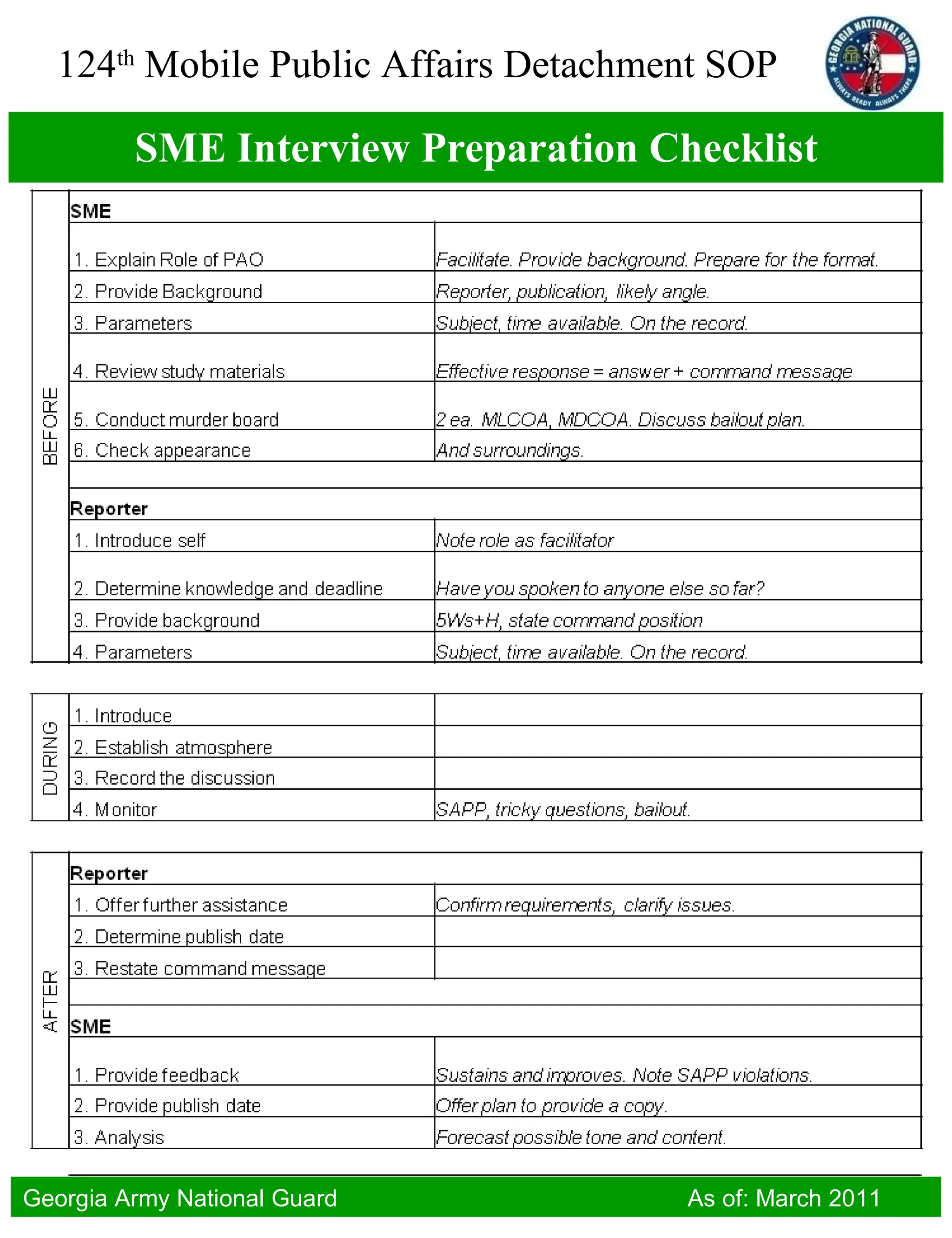 SME Interview Preparation Checklist 