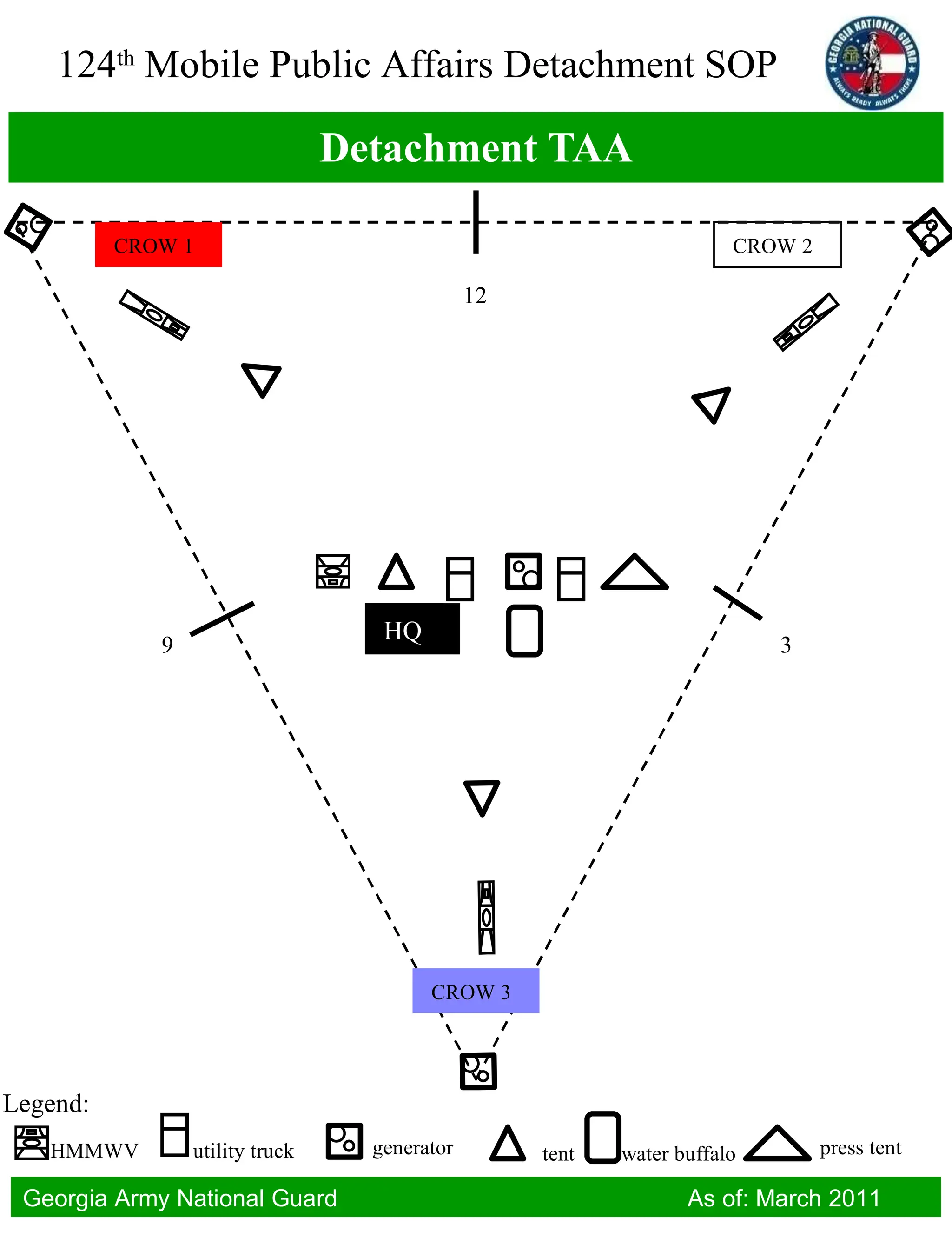 Detachment TAA Legend:  HMMWV utility truck generator tent 12  3 9 HQ CROW 1 CROW 2 CROW 3 water buffalo press tent 
