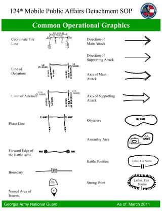 Common Operational Graphics Coordinate Fire Line Line of Departure Limit of Advance Phase Line Forward Edge of the Battle Area Boundary Named Area of Interest Direction of Main Attack Axis of Main Attack Axis of Supporting Attack Direction of Supporting Attack Objective Assembly Area Battle Position Strong Point 