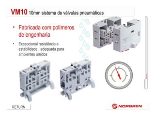 VM10 10mm sistema de válvulas pneumáticas
• Fabricada com polímeros
de engenharia
•

Excepcional resistência e
estabilidade, adequada para
ambientes úmidos

RETURN

 