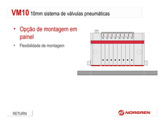 VM10 10mm sistema de válvulas pneumáticas
• Opção de montagem em
painel
•

Flexibilidade de montagem

RETURN

 