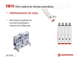 VM10 10mm sistema de válvulas pneumáticas
• Intertravamento do corpo
•

Sem tirantes resultando em
uma fácil manutenção e
mudança de configuração

RETURN

 