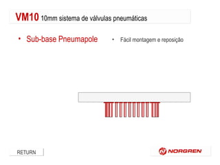 VM10 10mm sistema de válvulas pneumáticas
• Sub-base Pneumapole

RETURN

•

Fácil montagem e reposição

 