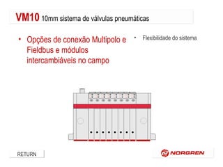 VM10 10mm sistema de válvulas pneumáticas
• Opções de conexão Multipolo e
Fieldbus e módulos
intercambiáveis no campo

RETURN

•

Flexibilidade do sistema

 