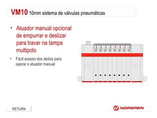 VM10 10mm sistema de válvulas pneumáticas
• Atuador manual opcional
de empurrar e deslizar
para travar na tampa
multipolo
•

Fácil acesso dos dedos para
operar o atuador manual

RETURN

 