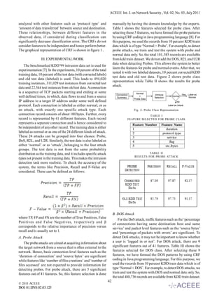Intrusion Detection Using Conditional Random Fields | PDF