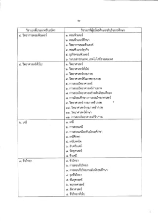 สำนักงานคณะกรรมการการอุดมศึกษา (สกอ.) ประกาศ เปิดรับสมัครสอบครูมืออาชีพ 2557 <รับออนไลน์> (6-16 พ.