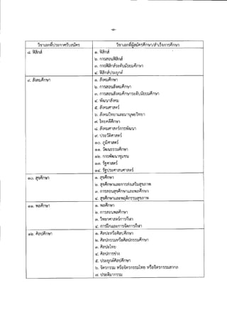 สำนักงานคณะกรรมการการอุดมศึกษา (สกอ.) ประกาศ เปิดรับสมัครสอบครูมืออาชีพ 2557 <รับออนไลน์> (6-16 พ.