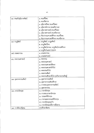 สำนักงานคณะกรรมการการอุดมศึกษา (สกอ.) ประกาศ เปิดรับสมัครสอบครูมืออาชีพ 2557 <รับออนไลน์> (6-16 พ.