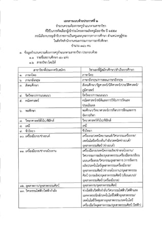 สำนักงานคณะกรรมการการอุดมศึกษา (สกอ.) ประกาศ เปิดรับสมัครสอบครูมืออาชีพ 2557 <รับออนไลน์> (6-16 พ.
