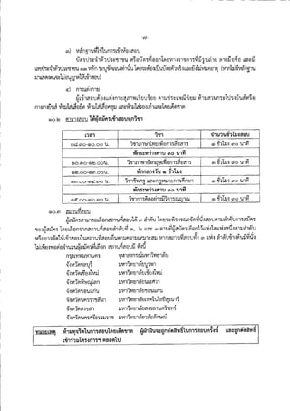 สำนักงานคณะกรรมการการอุดมศึกษา (สกอ.) ประกาศ เปิดรับสมัครสอบครูมืออาชีพ 2557 <รับออนไลน์> (6-16 พ.