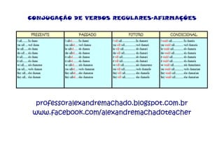 professoralexandremachado.blogspot.com.br 
www.facebook.com/alexandremachadoteacher 
