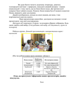 Ви дуже багато читаєте додаткову літературу, дивитесь
телепередачі пов’язані з природою, знаходите цікавий матеріал з ваших
енциклопедій і тому знаєте, що на Землі багато води. Дві третини всієї
поверхні Землі зайнято водою. Планету Земля можна було б назвати планетою
Океан, вважають деякі дослідники.
Давайте розберемося, скільки на землі океанів, які вони, і чим
відрізняються один від одного.
Наші презентатори самостійно дослідили це питання і готові
презентувати нам свої спостереження.
Для цього об`єднаємося у 4 групи за кольором обраних зображень. Будь
ласка, зробіть свій вибір. (Учні роблять свій вибір, об’єднуються у групи за
кольором)
Робота в групах. Доповіді презентаторів з використанням карт і
наочності
.
(Під час роботи кожна група заповнює таблиці )
Отже, ви прослухали інформацію наших презентаторів, давайте
підсумуємо.
Тест
 